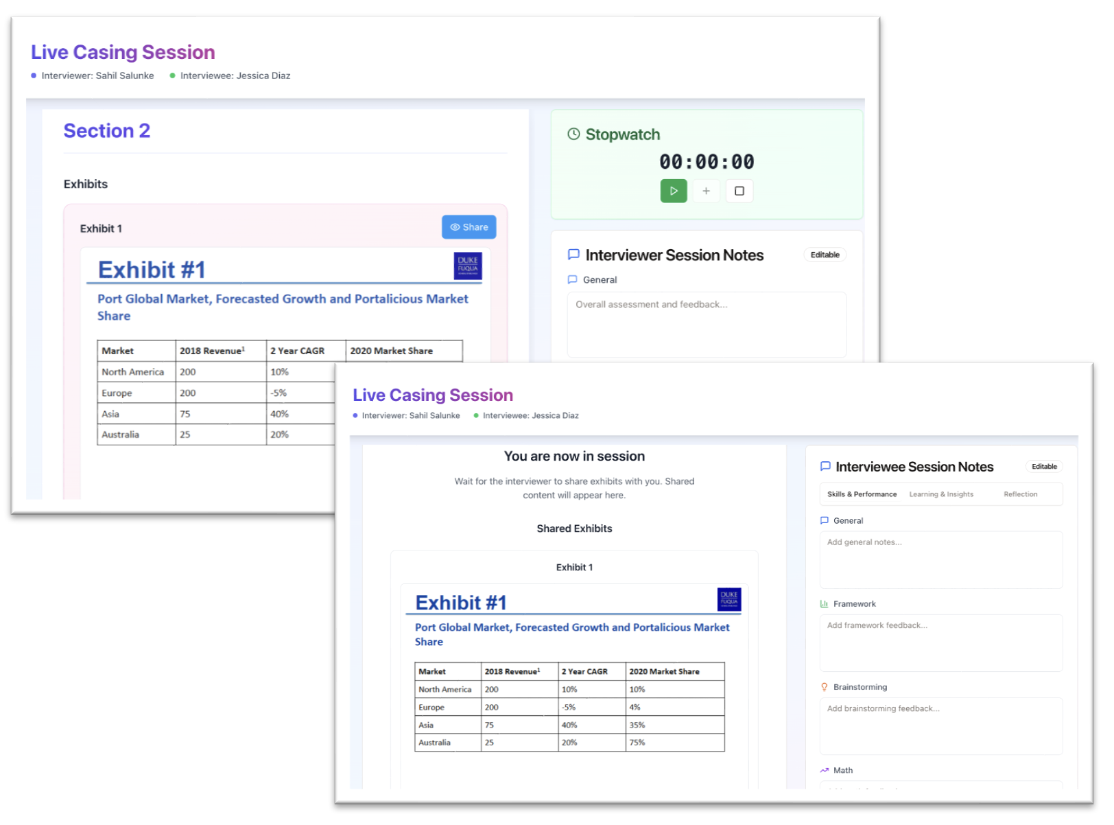 Live exhibit sharing interface showing interviewer controls and interviewee view